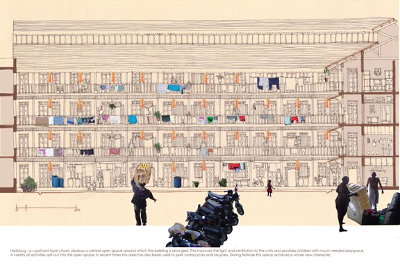 04newharibaug elevsm